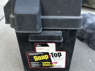 Battery Box and Battery Covers