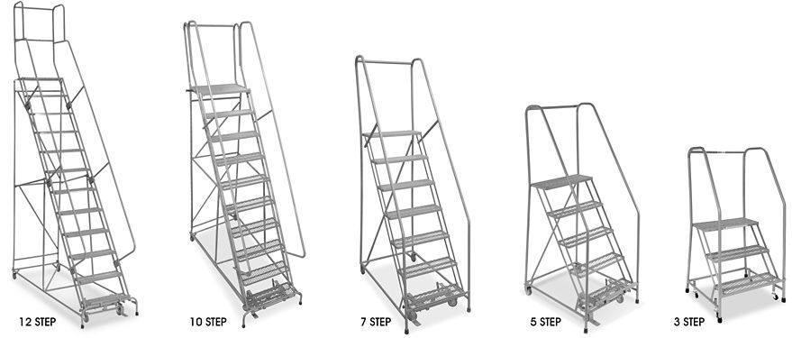 Rolling ladders safer than a step ladder !