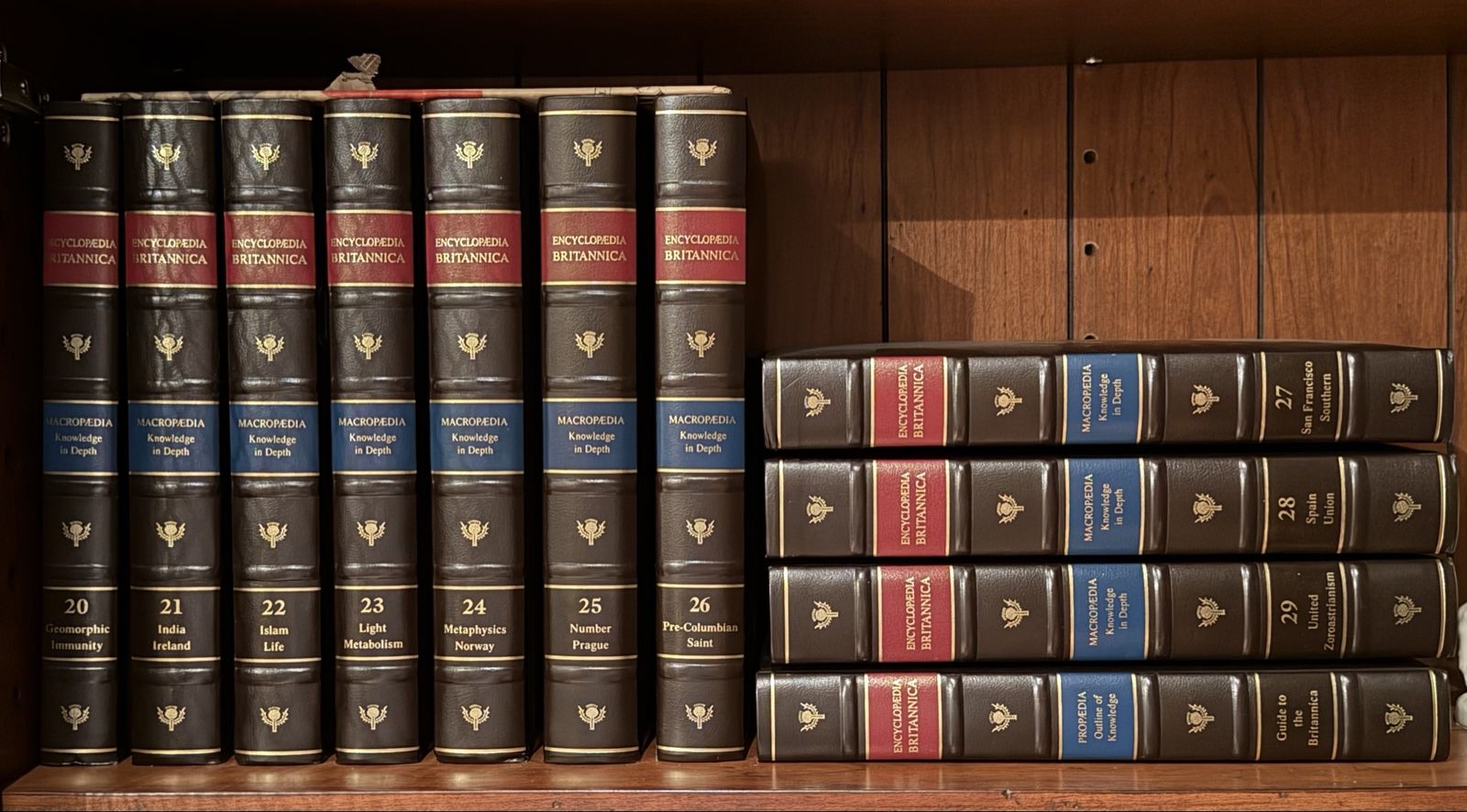 1992 Encyclopedia Britannica: Complete 32-Volume Leather Bound Set, Micropedia, Macropedia & Index
