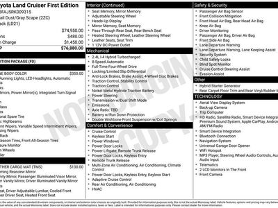 2024 Toyota Land Cruiser First Edition