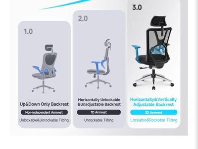 New office chair