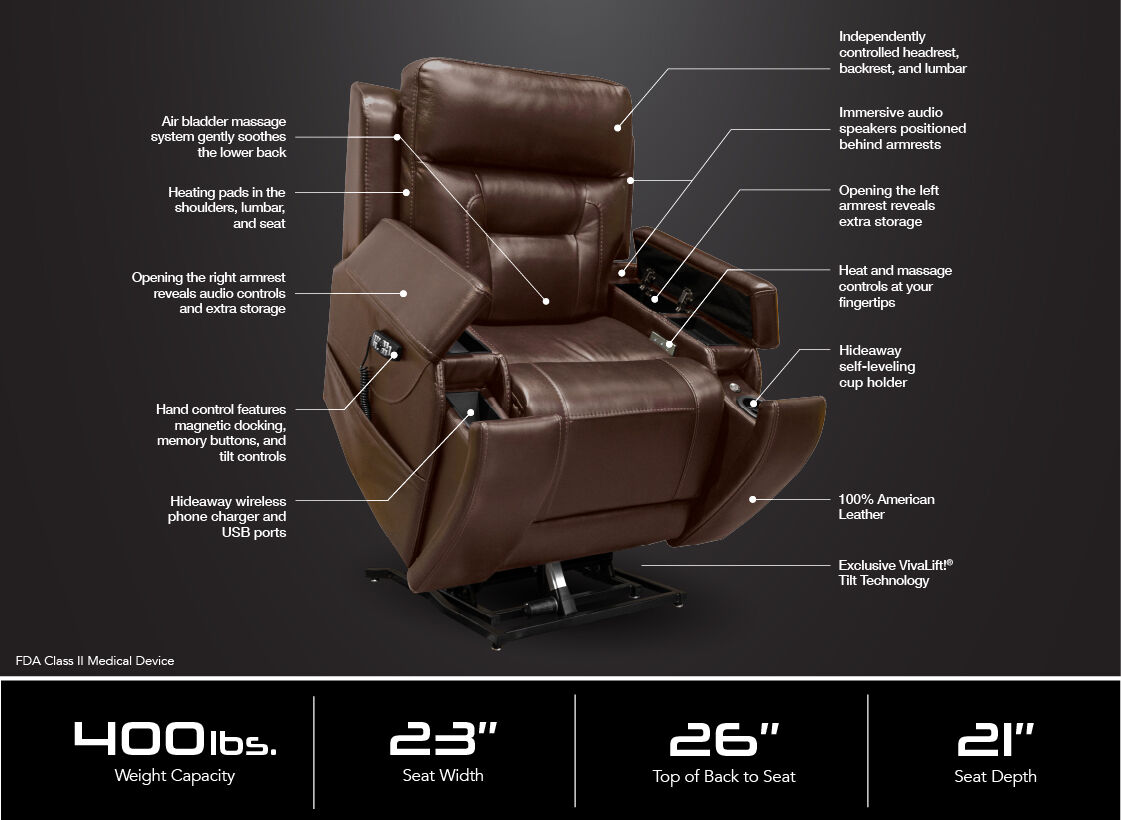 American Leather | Immersive Sound System | Heat & Message | IN STOCK | Lift Chair