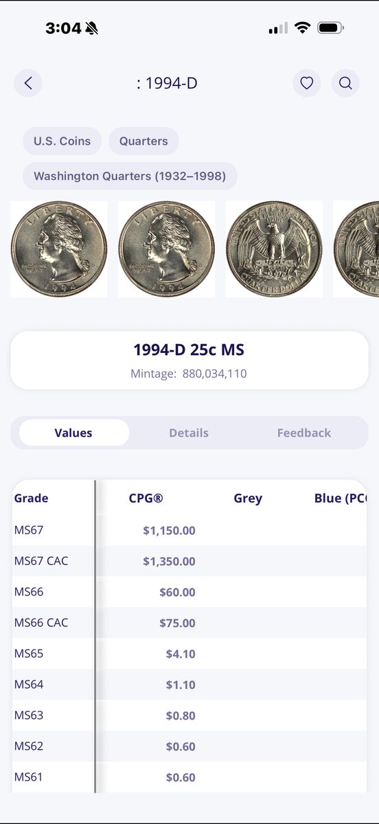 1994 D MS68 ICG Graded 25c