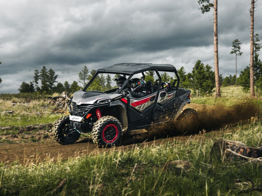 2026 CFMOTO ZFORCE 950 Sport-4