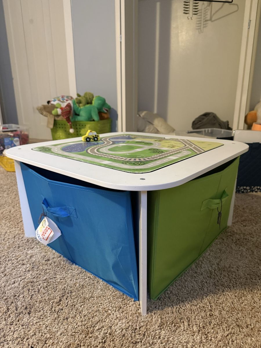 Activity Table