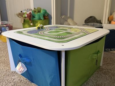 Activity Table