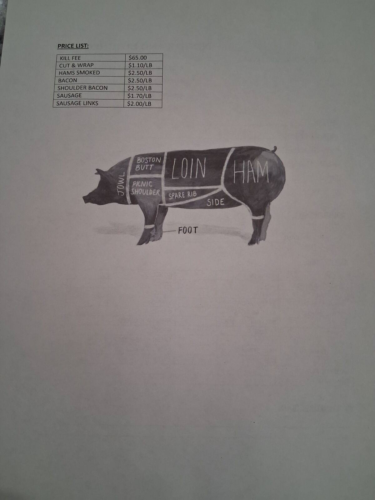 BUTCHER PIGS WITH DATE