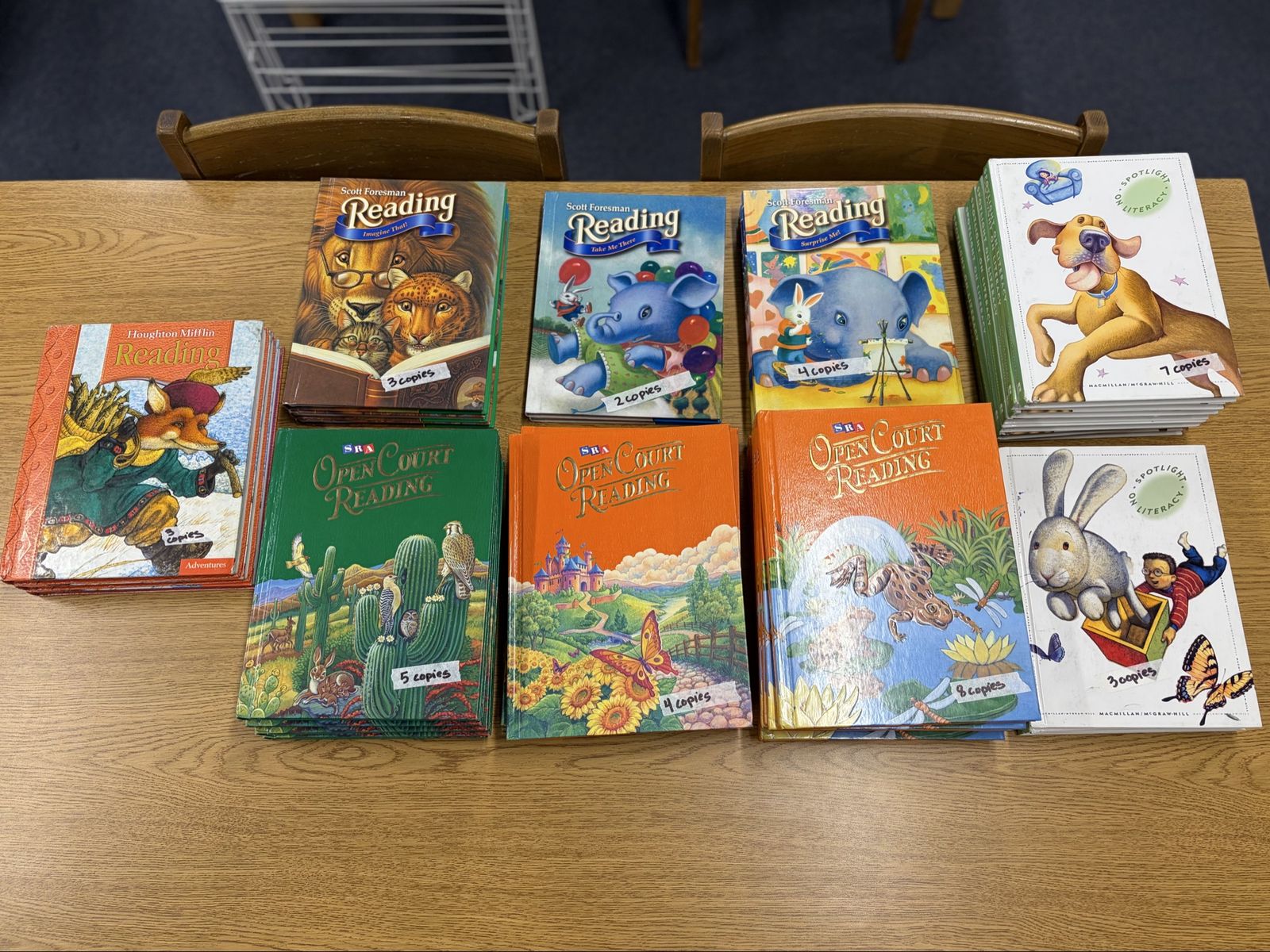 Educational Books for Elementary School