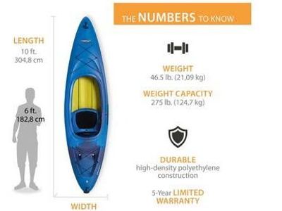 Brand new Lifetime Charger 10 ft Sit-Inside Kayak, Seaside Dualtone.