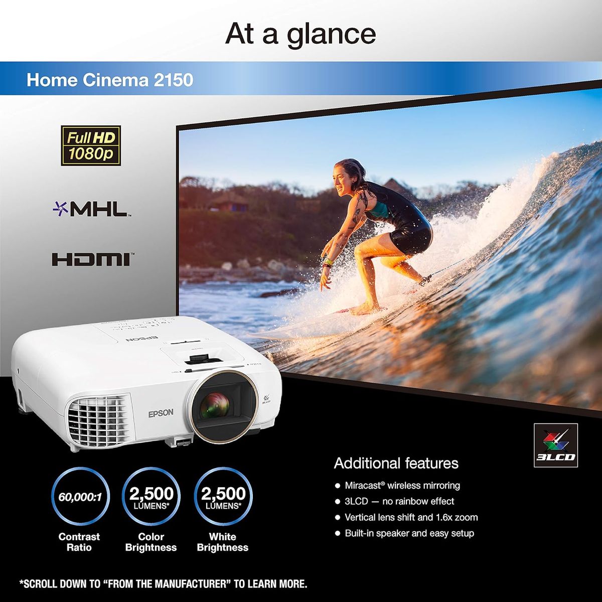 Epson I projector home Cinema 2150