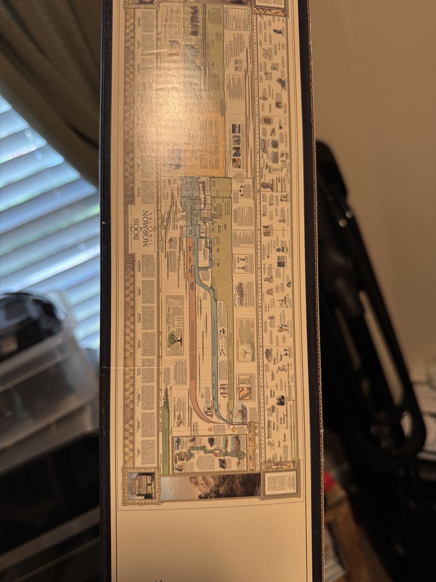 Book of Mormon Timeline Map