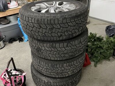 used Wheels And Tires