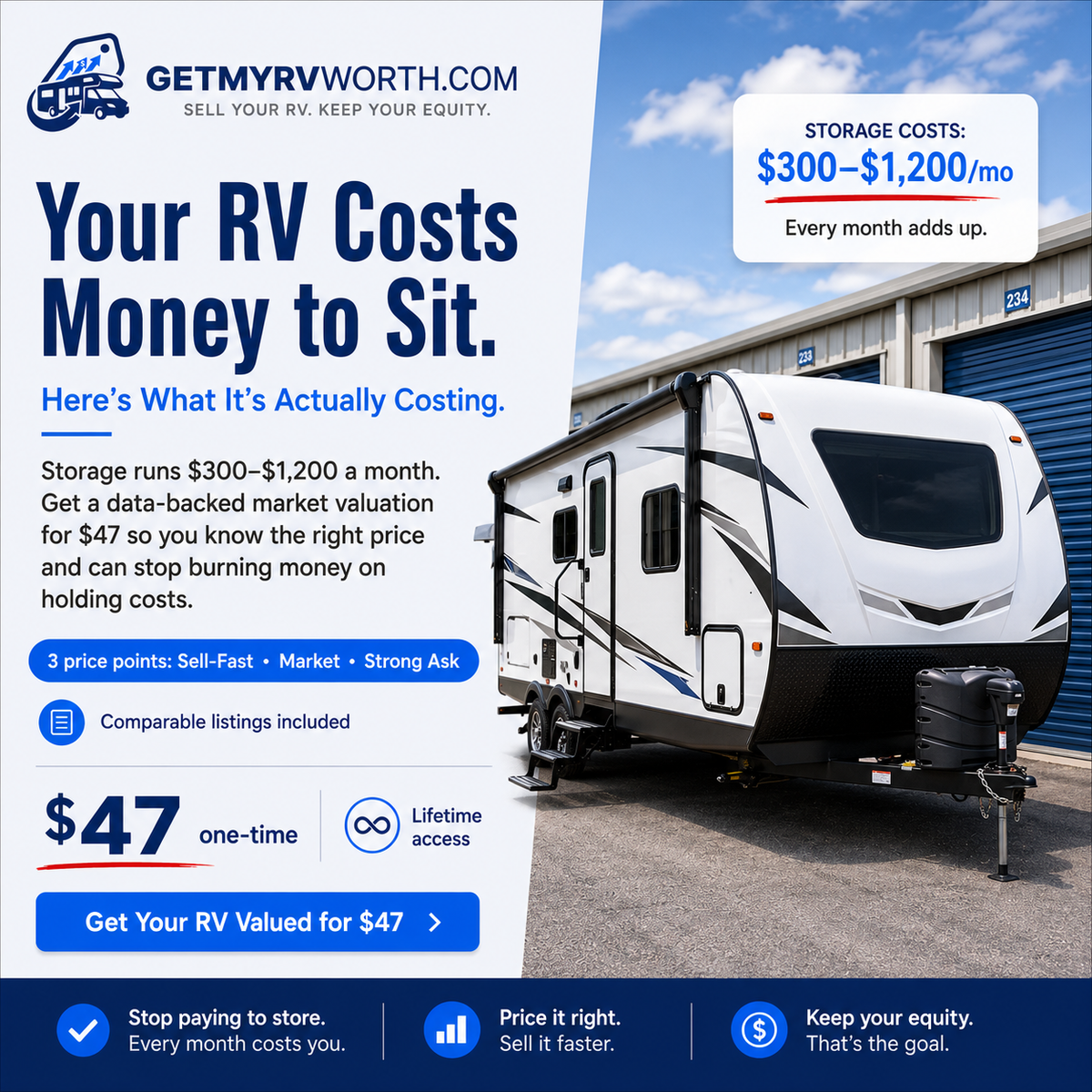 RV | FIFTH WHEEL | TRAVEL TRAILER | BUMPER PULL | MOTORHOME | CLASS A | CLASS B | CLASS C | TOY HALUER | HYBRID | TRUCK CAMPER