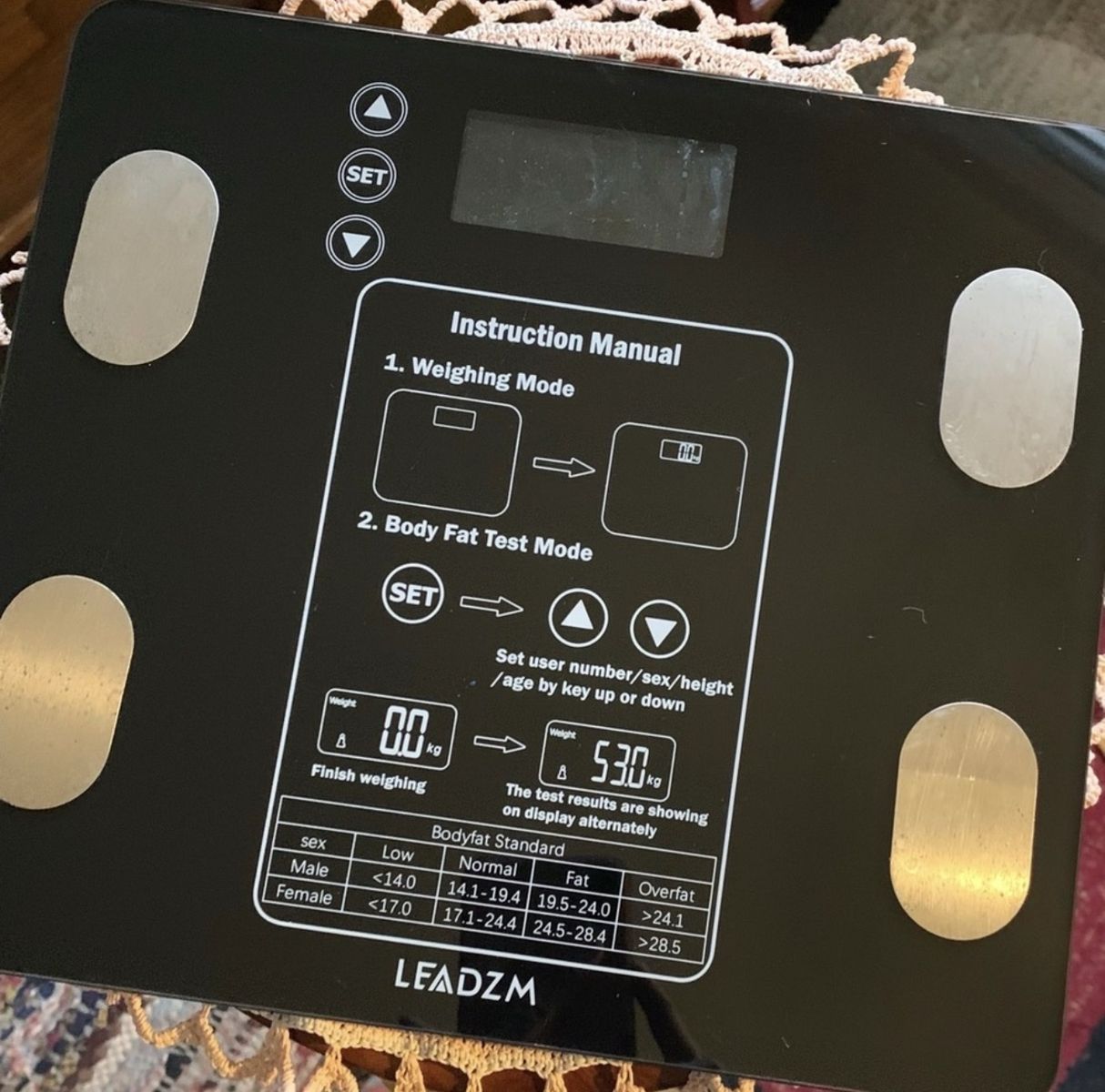 “LEADZM” Scale