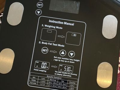 “LEADZM” Scale