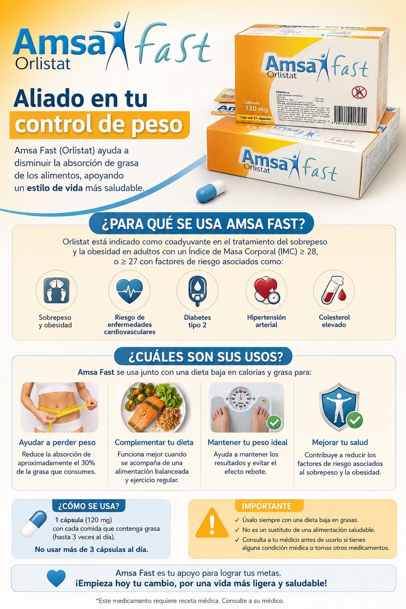 Amsafast - new
