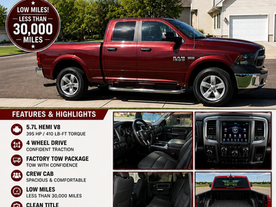 2017 RAM 1500 Crew Cab 4x4 - 5.7L HEMI V8, Tow Package, Low Miles (Less than 30k)