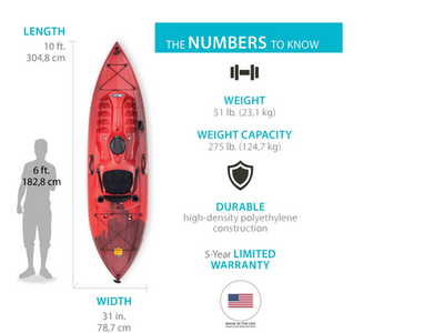 Brand new Lifetime Tamarack Angler 10 ft. Fishing Kayak, Volcano Fusion.