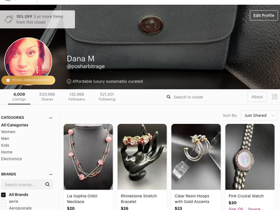 Established E-Commerce Resale Business - $800/mo Revenue - S