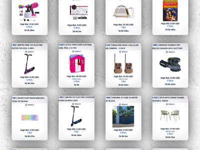 HUGE Online Auction - Electronics, Tools, Toys & Home Goods! Bidding starts at $5.00 Ends: Monday, May 18th @ 6:00 PM!