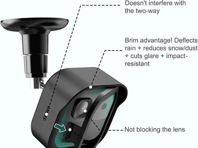 Blink Camera Outdoor 2K Weather Proof Mount with Outlet Mount for Module, 3 Pack