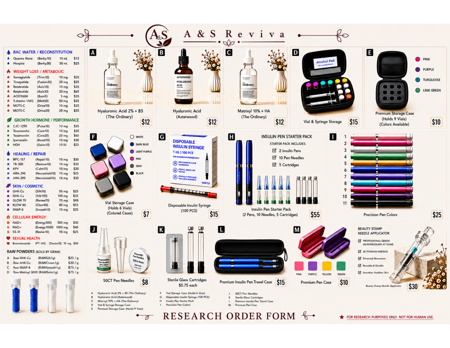 Research peppers