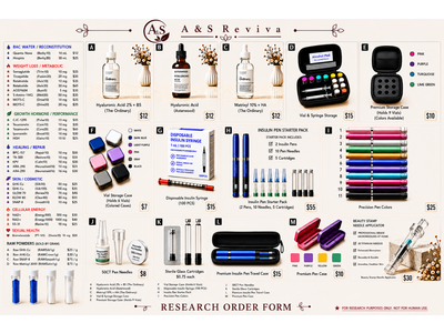 Research peppers