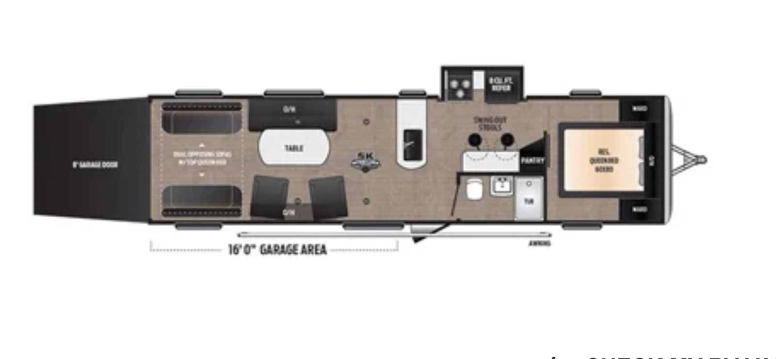 2018 keystone impact