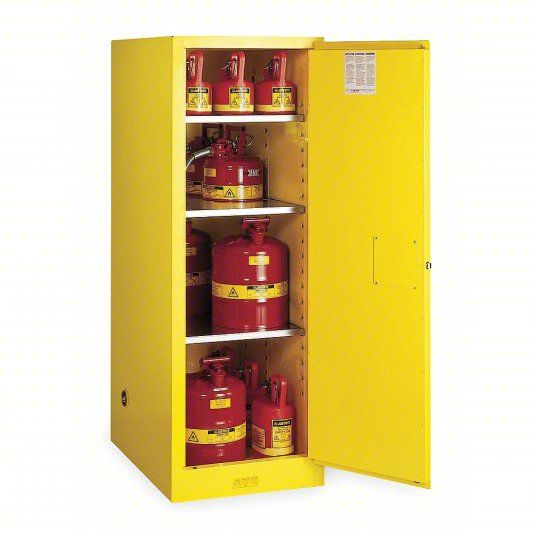 54 gallon three-shelf flammable/safety cabinet