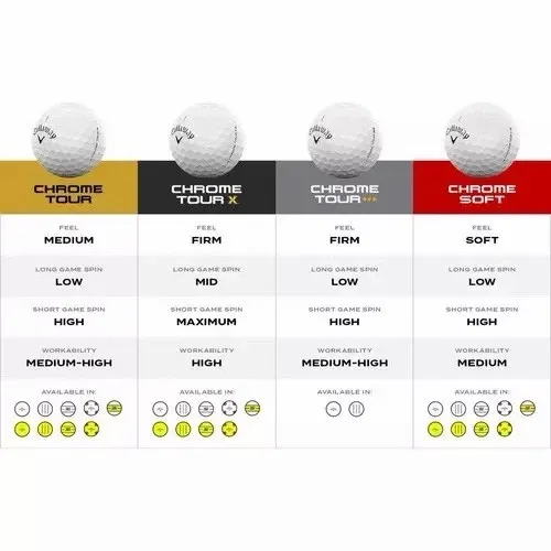2026 Callaway Chrome Tour Dozen Golf Balls White
