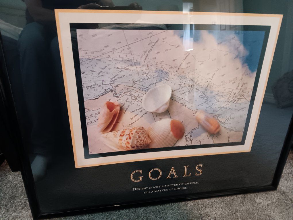 Goals motivational picture