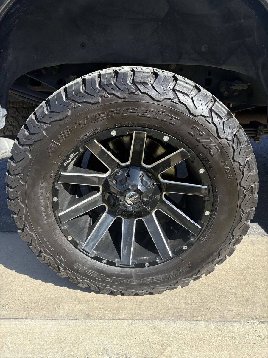 8x170 Wheels 35x12.5r20