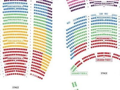 Eccles Tickets: Hells Kitchen and Water for Elephants