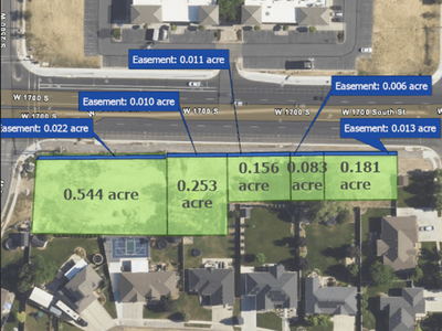 1.22-acre parcel zoned Neighborhood Commercial, Residential and Agricultural.