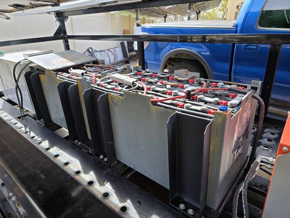 Replacement Batteries (DC Solar Trailer)