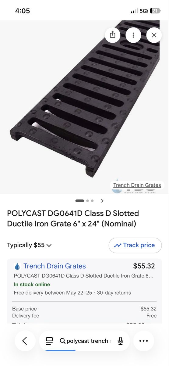 Poly cast, cast iron grate covers
