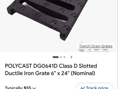 Poly cast, cast iron grate covers