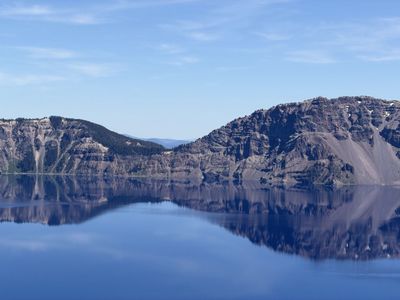 West Panguitch Irrigation Water Shares - 10.125 Shares Available