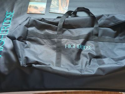 higher dose sauna blanket