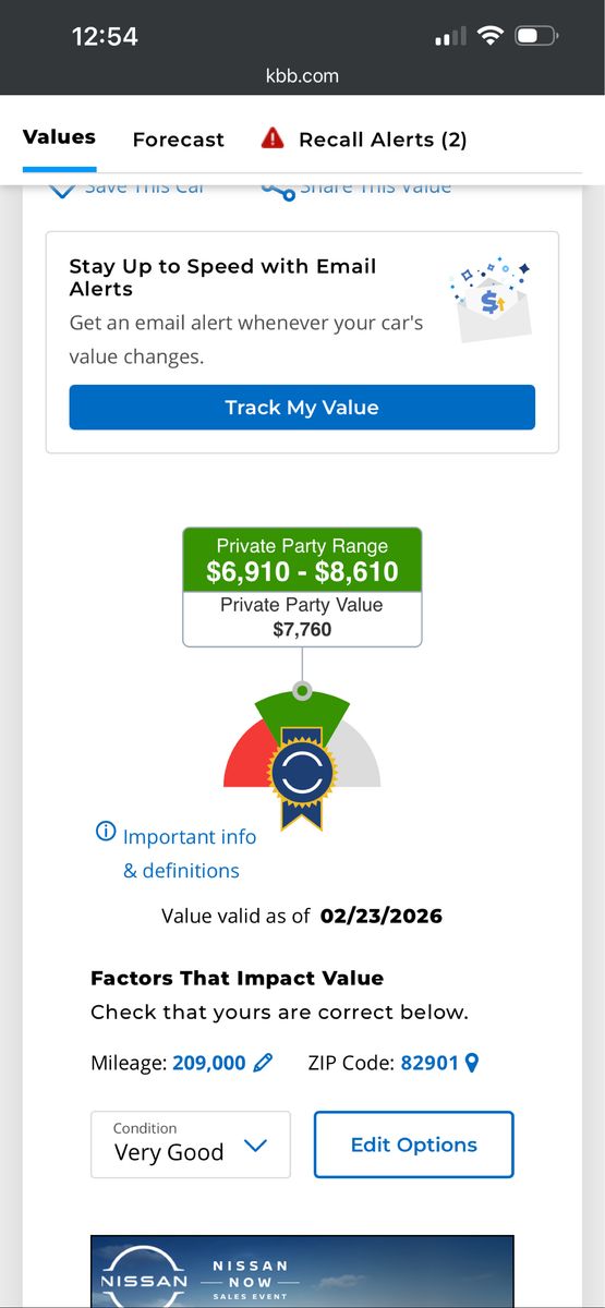 2012 NISSAN TITAN SV
