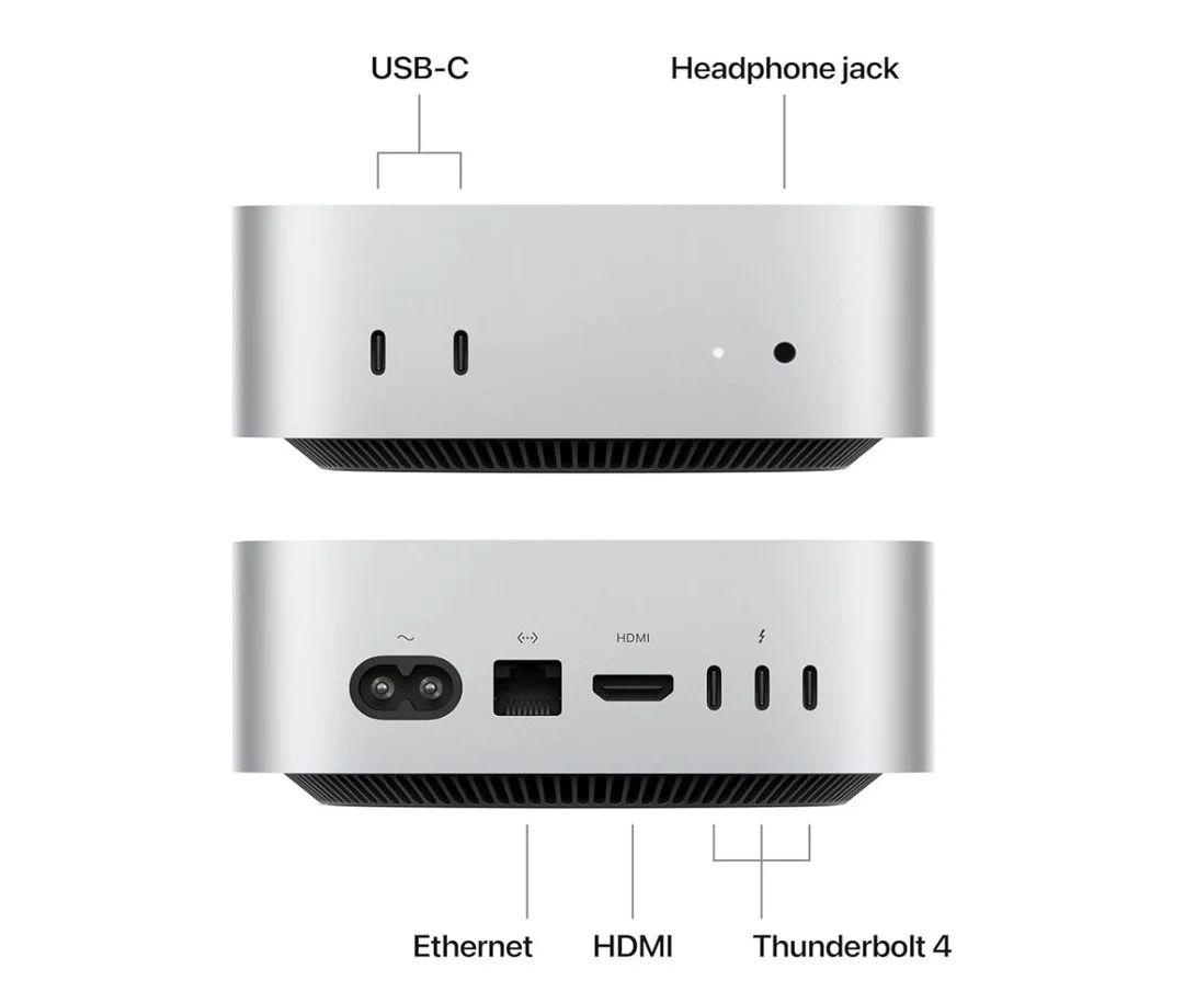 New Mac Mini M4 16GB 512GB - A3238