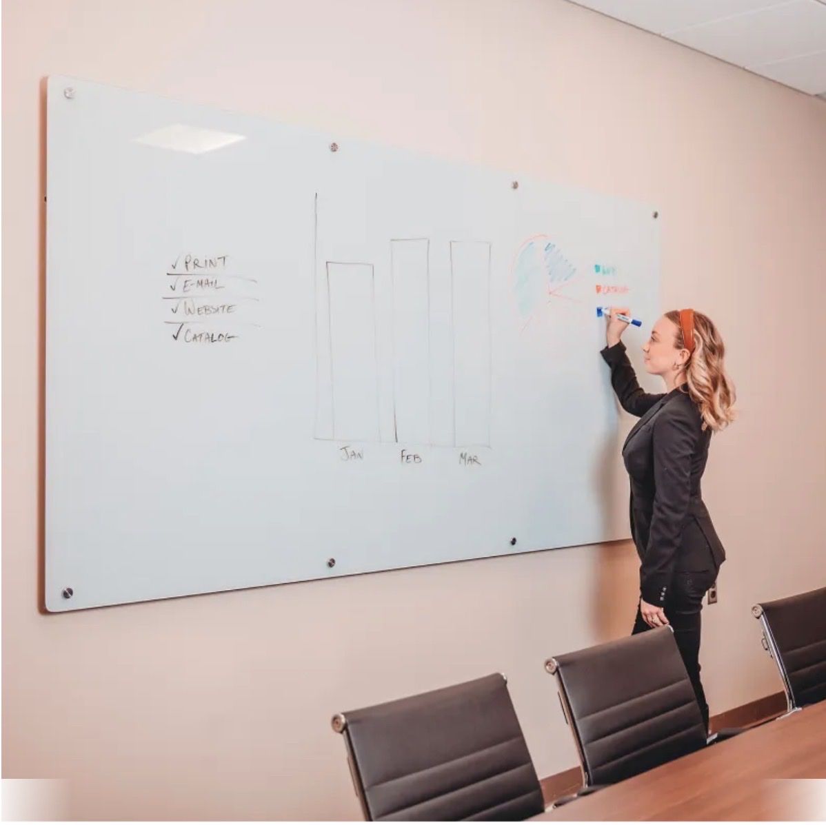 HALF PRICE OF RETAIL! BRAND NEW IN BOX 4’ x 8’ Magnetic Glass Whiteboard