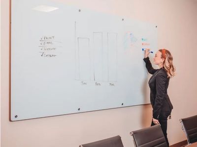 HALF PRICE OF RETAIL! BRAND NEW IN BOX 4’ x 8’ Magnetic Glass Whiteboard