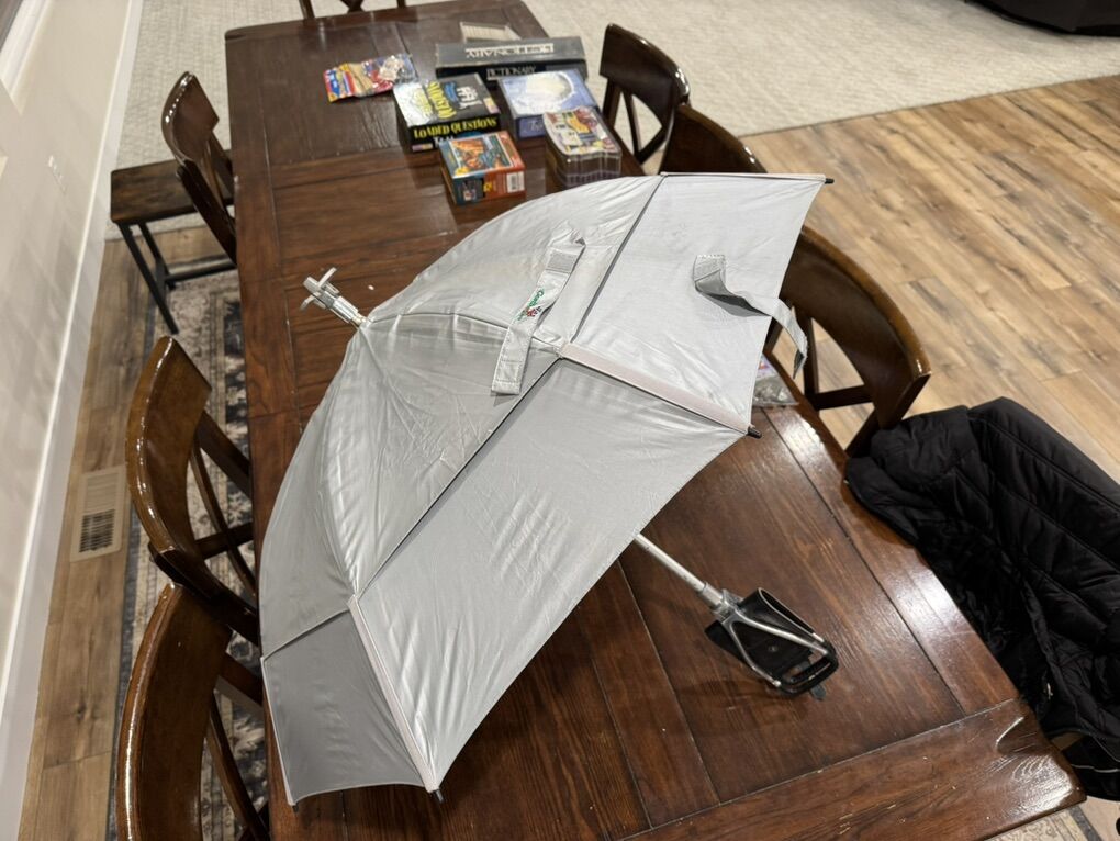GustBuster Umbrella