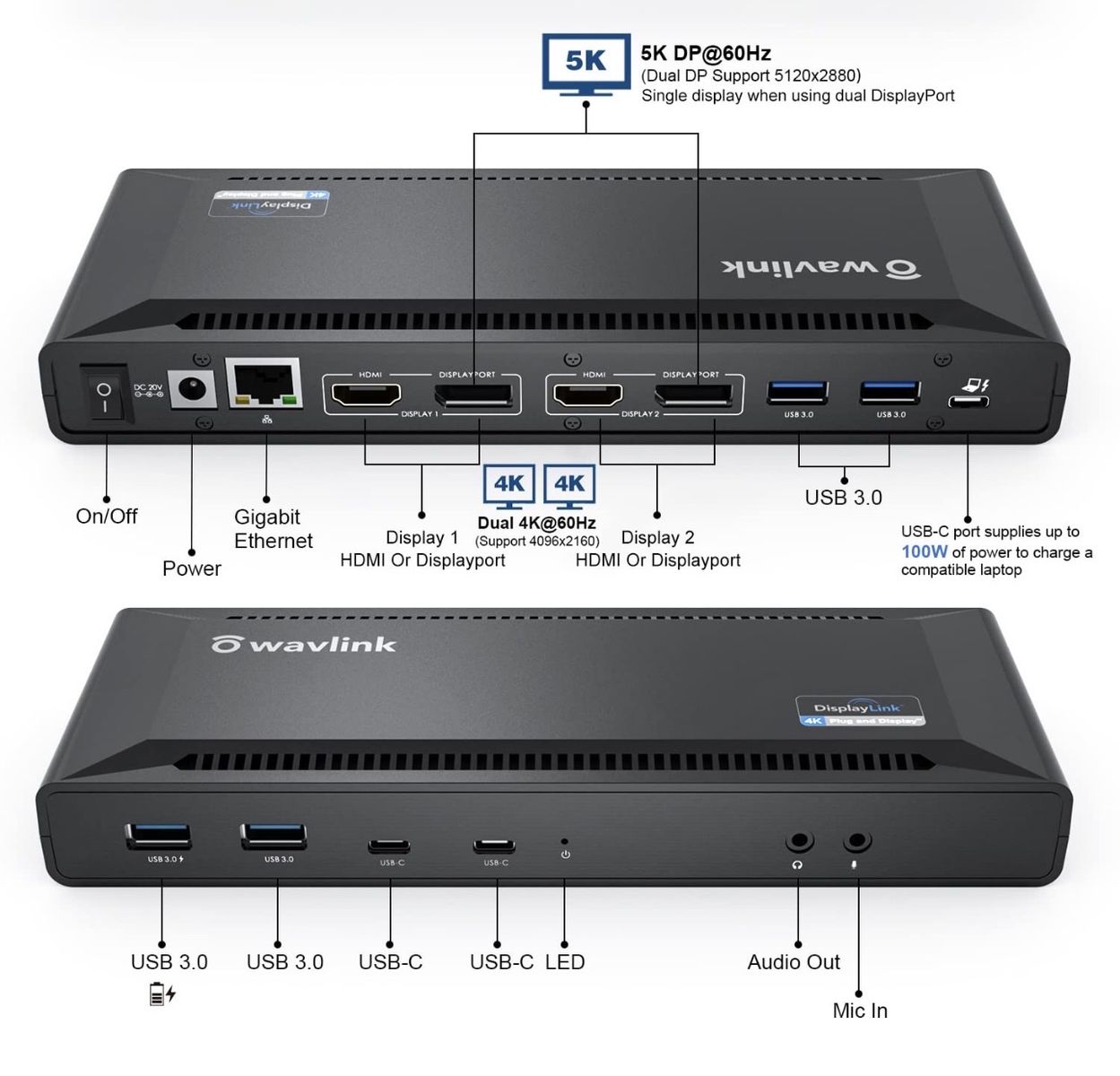 Wavlink WL-UG69PD2 Pro USB-C Dual 4K Universal Doc