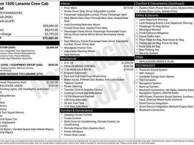 2027 Ram 1500 Laramie