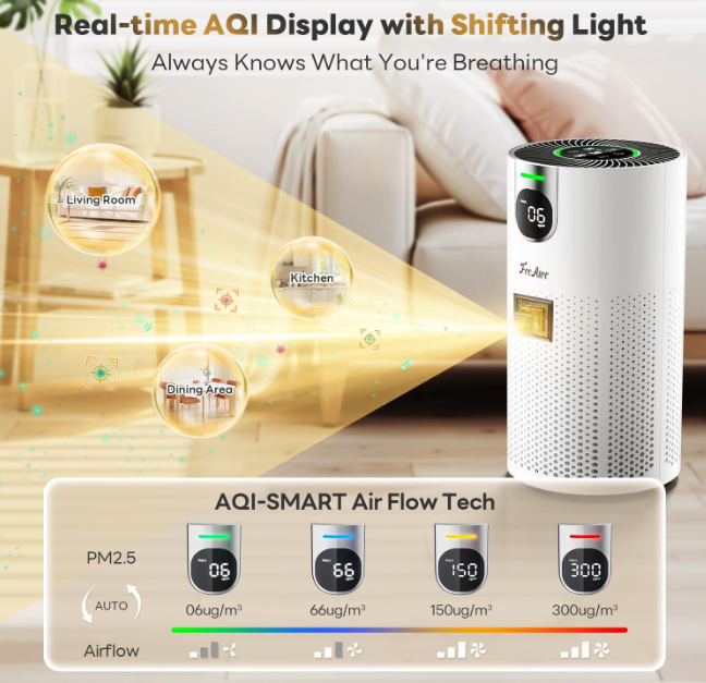 New in box Air Purifiers