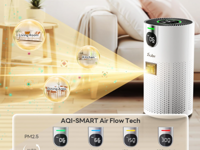 New in box Air Purifiers