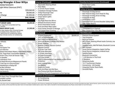 2026 Jeep Wrangler America250