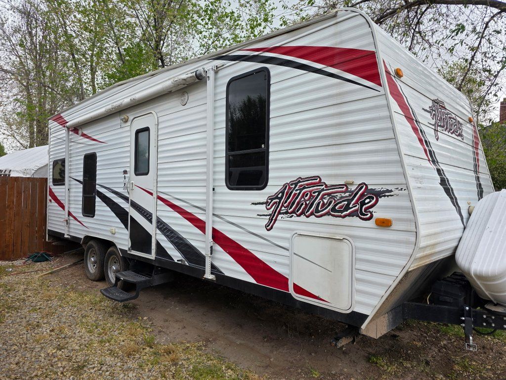 2014 eclipse attitude